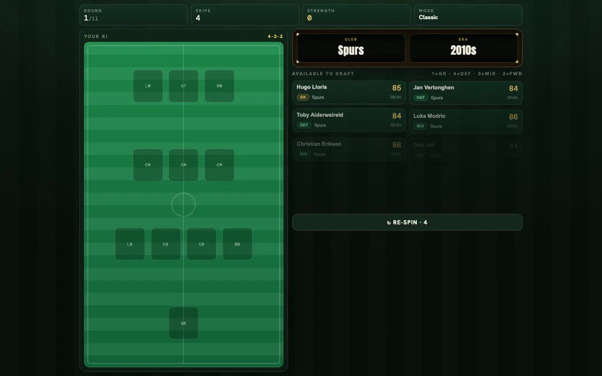 38-0-0 Expert Draft